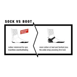 Chaussons ION Ballistic Boots 3/2mm - Split Toe -Sports Nautiques chaussons ion ballistic boots 32mm split toe 2
