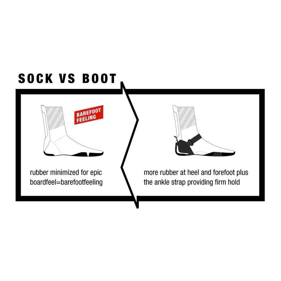 Chaussons ION Ballistic Socks 6/5mm - Split Toe 4 Chaussons ION Ballistic Socks 6/5mm - Split Toe – Image 2