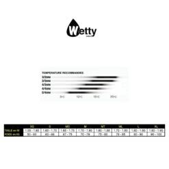 Combinaison Avec Cagoule Wetty Warrior Limestone 5/4 Mm -Sports Nautiques combinaison avec cagoule wetty warrior limestone 54 mm 5