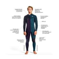 Combinaison Billabong Furnace Comp 3/2 Mm Chest Zip - Black 13 Combinaison Billabong Furnace Comp 3/2 Mm Chest Zip - Black -Sports Nautiques combinaison billabong furnace comp 32 mm chest zip black 5