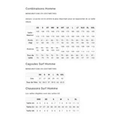 Combinaison Billabong Revolution Pro 3/2 - Dark Fudge 11 Combinaison Billabong Revolution Pro 3/2 - Dark Fudge -Sports Nautiques combinaison billabong revolution pro 32 dark fudge 4