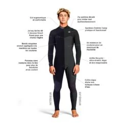 Combinaison Billabong Revolution Pro 3/2 - Deep Sea Htr -Sports Nautiques combinaison billabong revolution pro 32 deep sea htr 4