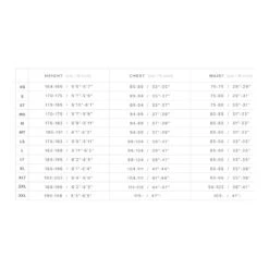 Combinaison Mystic Marshall Fullsuit 3/2 Mm Fzip - Blue / Mustard -Sports Nautiques combinaison mystic marshall fullsuit 32 mm fzip blue mustard 8