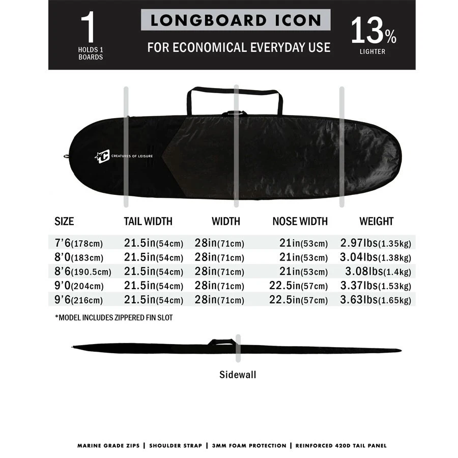 Housse Creatures Of Leisure Longboard Icon Lite Black Silver 5 Housse Creatures Of Leisure Longboard Icon Lite Black Silver – Image 3