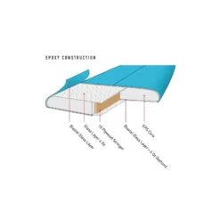 Ocean & Earth Happy Hour Epoxy - Blue -Sports Nautiques ocean earth happy hour epoxy blue 3