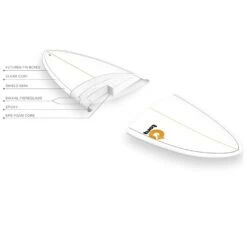 Planche De Surf Torq Mod Fish 5'11 Pinline White Sea Green -Sports Nautiques planche de surf torq mod fish 5 11 pinline white sea green 2