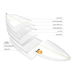 Planche De Surf Torq Mod Fun 7'8 V+ Pinline White -Sports Nautiques planche de surf torq mod fun 7 8 v pinline white 2