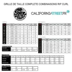 Rip Curl Omega Junior 4/3 - Purple 11 Rip Curl Omega Junior 4/3 - Purple -Sports Nautiques rip curl omega junior 43 purple 4