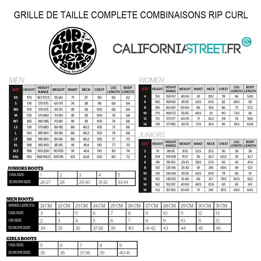 Rip Curl Omega Junior 4/3 - Purple 7 Rip Curl Omega Junior 4/3 - Purple â Image 5